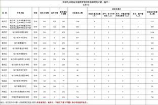 雷竞技比分截图0